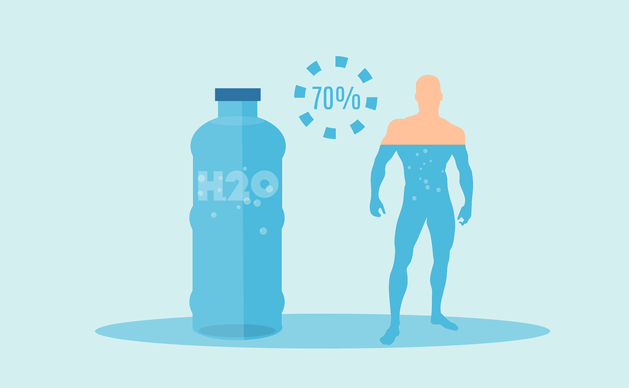 ¡Hidrátate con Optimismo!